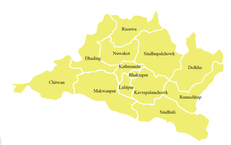 Status of Cooperatives in Bagmati Province