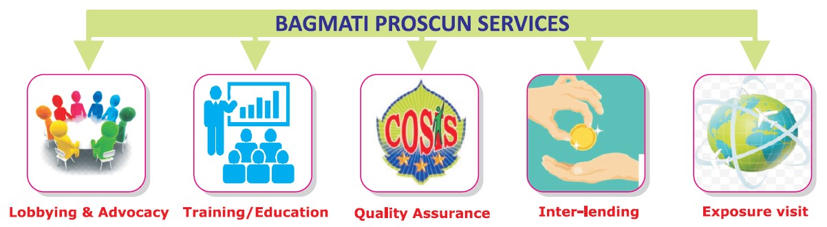 Bagmati PROSCUN Services