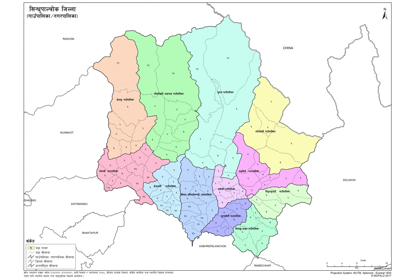 Sindhupalchok
