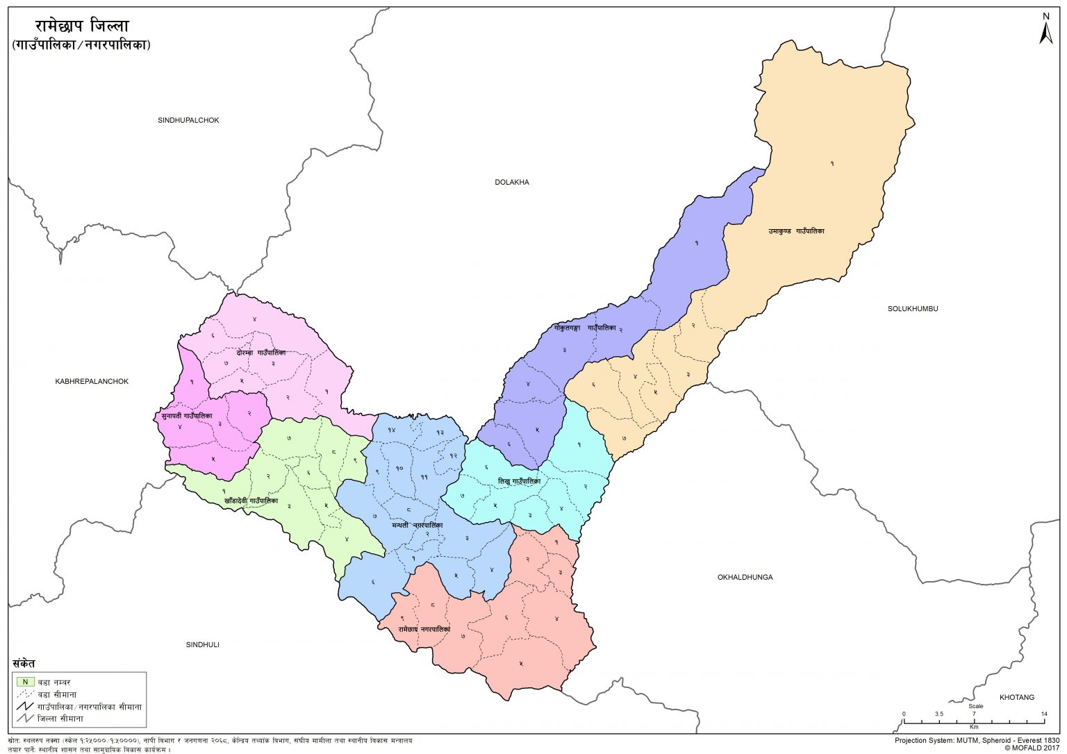 Ramechhap
