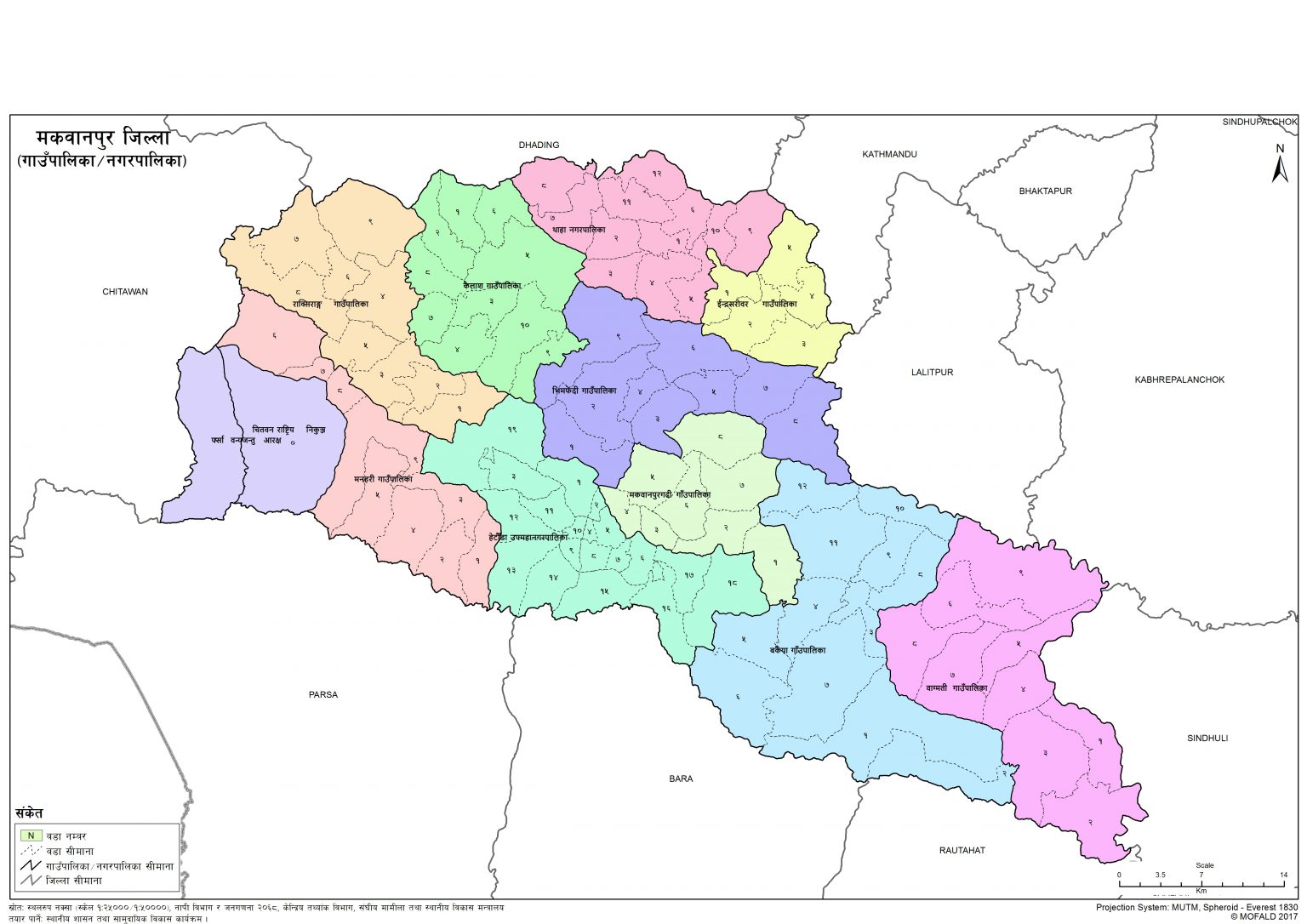 Makawanpur