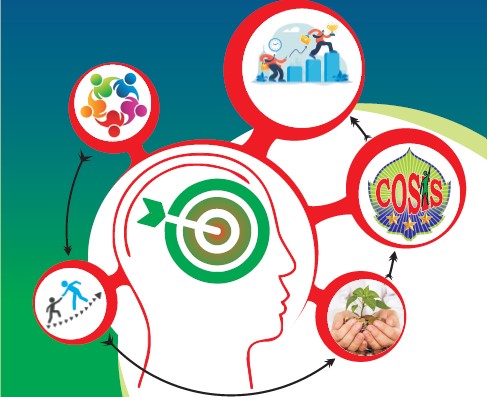 Cooperative Self Regulation Program for Organizational Sustainability and Institutional Services